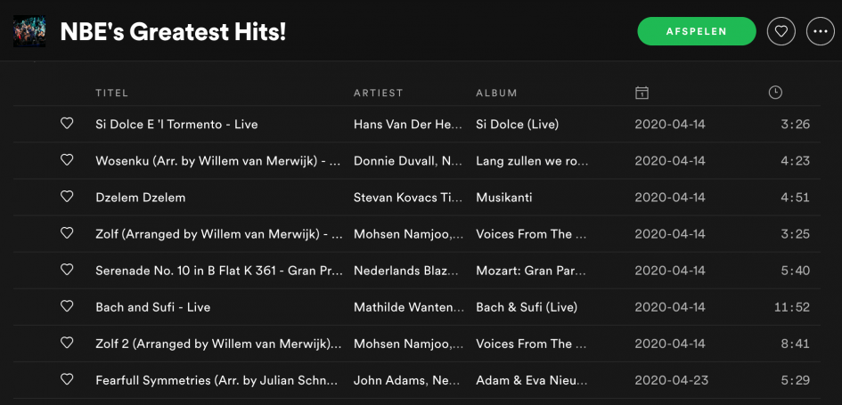 Spotify Greatest Hits